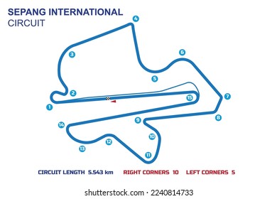 Map track Sepang International Circuit with blue line and corner.