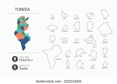 Map of Tunisia with detailed country map. Map elements of cities, total areas and capital.
