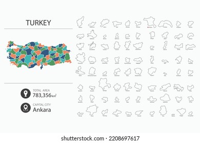 Mapa de Turquía con mapa detallado del país. Mapa de elementos de ciudades, áreas totales y capital.
