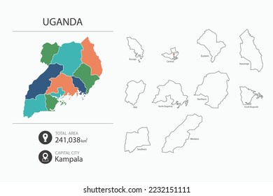 Karte von Uganda mit detaillierter Landkarte. Kartenelemente von Städten, Gesamtgebieten und Hauptstadt.