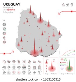 Map of Uruguay Epidemic and Quarantine Emergency Infographic Template. Editable Line icons for Pandemic Statistics. Vector illustration of Virus, Coronavirus, Epidemiology protection. Isolated
