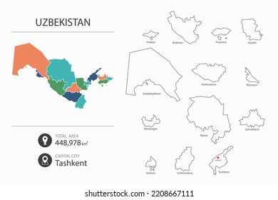 Map of Uzbekistan with detailed country map. Map elements of cities, total areas and capital.