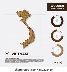 Map Of Vietnam,Wooden, vector illustration