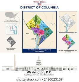 Map of wards and neighborhoods in District of Columbia. City skyline of Washinton, D. C.