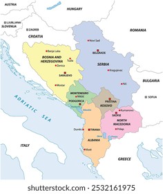 Map of the Western Balkan states