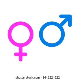 Map And Woman Vector Line Sign. Male And Female Gender Icon. 