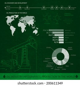 Map of world, Icons of oil pump, and Information Graphics. Vector illustration.