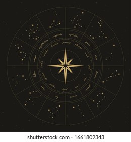 Mapa de las constelaciones de zodiaco. Signos y estrellas de astrología vectorial. Huella de horóscopo. Conjunto místico y esotérico.  Fechas del calendario Zodiacal