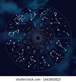 Map of zodiac constelattions. Vector astrology signs and stars. Horoscope print. Mystic and esoteric set.  Zodiacal calendar dates