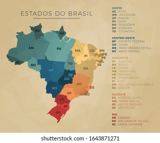 mapa brasileiro geográfico dos Estados com lista dividido por região - norte, nordeste, centro-Oeste, sudeste e sul nas cores azul, verde, amarelo, laranja e vermelho- ilustração em vetor simples