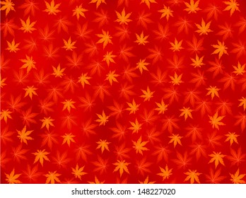 Maple autumn leaves background