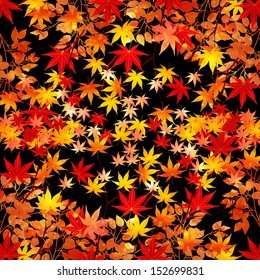 Maple autumn leaves background