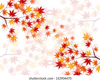Maple autumn leaves background