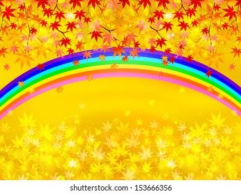 Maple autumn leaves background