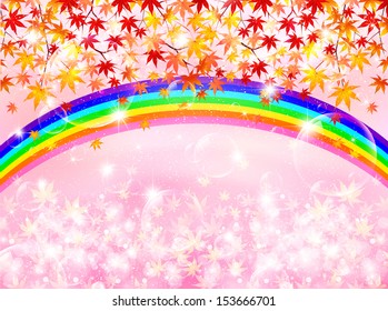 Maple autumn leaves background