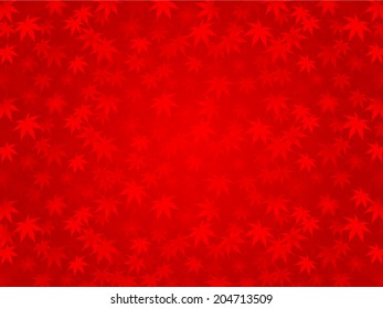 Maple autumn leaves background