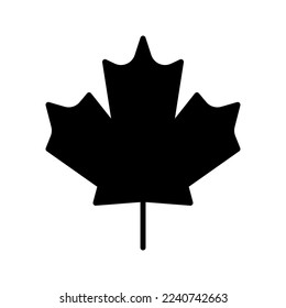 Maple leaf icon. sign for mobile concept and web design. vector illustration
