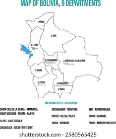 Maps of Bolivia, Important cities for Tourism