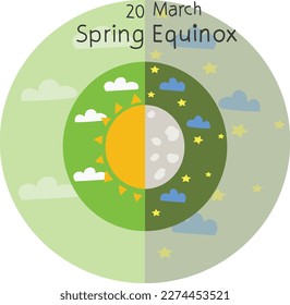 March 20 is spring equinox Vector illustration.