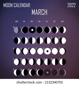 229 Moon phase calendar 2022 Images, Stock Photos & Vectors | Shutterstock