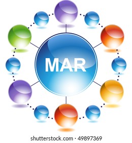 March