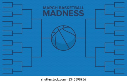 March basketball madness poster. Basketball playoff tournament bracket. Vector logo and background. Sport design with lettering and game ball