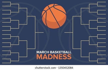 March Basketball Madness Poster. Basketball Playoff Tournament Bracket. Vector Logo And Background. Sport Design With Lettering And Game Ball