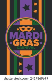 Mardi Gras Carnival in New Orleans. Fat Tuesday. Traditional holiday, celebration annual. Folk festival, costume masquerade, fun party. Carnival mask. Poster, card, banner and background. Vector