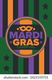 Mardi Gras Carnival in New Orleans. Fat Tuesday. Traditional holiday, celebration annual. Folk festival, costume masquerade, fun party. Carnival mask. Poster, card, banner and background. Vector