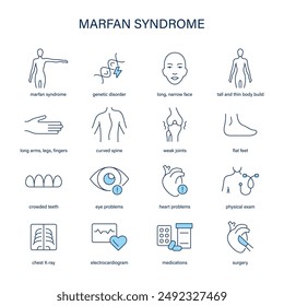 Marfan Syndrom Symptome, Diagnose und Behandlung Vektor-Icons. Medizinische Symbole.