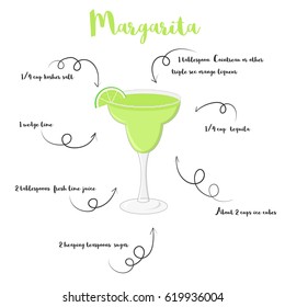 Margarita recipe illustration. Cartoon style.