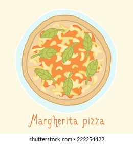 Margherita pizza