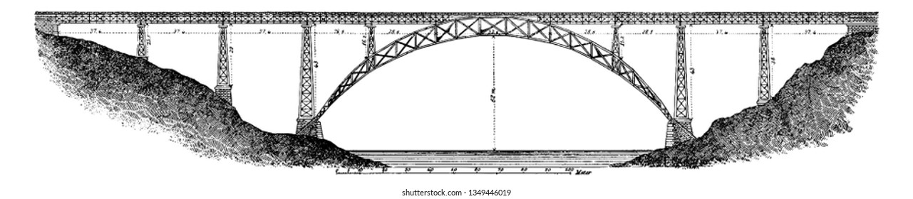 Maria Pia Bridge is a railway bridge built in 1877 by Gustave Eiffel in Porto, vintage line drawing or engraving illustration.