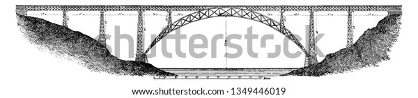 Maria Pia Bridge is a railway bridge built\
in 1877 by Gustave Eiffel in Porto, vintage line drawing or\
engraving illustration.