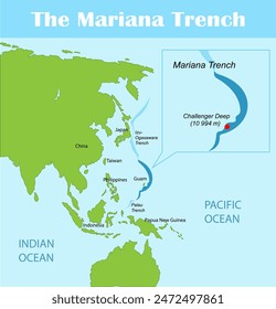 Mariana Trench mapa. La trinchera oceánica más profunda de la Tierra. Ilustración vectorial