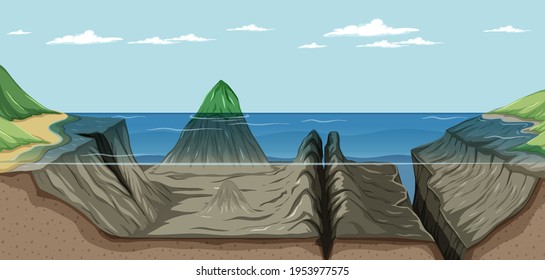 Mariana trench undersea landscape illustration