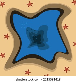 The Mariinsky Depression. Vector illustration with a view from an sandy shore with sea stars to a deep lake. A banner for a travel agency.