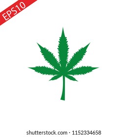 Marijuana or cannabis leaf Icon Vector Logo Template. Isolated illustration on white background.eps 10