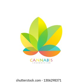 Marijuana, cannabis leaf logo isolated on white background. Element for product branding. vector illustration