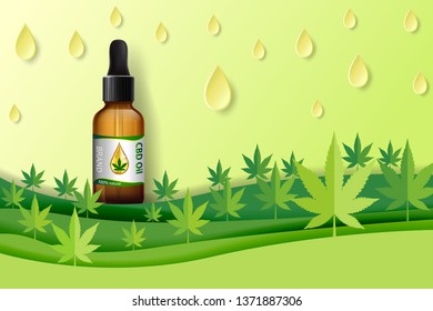 Marijuana concept and face paragom and legislation social issue as medical and recreational weed usage on green background symbols in a 3D illustration style.