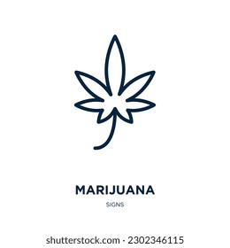 marijuana icon from signs collection. Thin linear marijuana, medical, joint outline icon isolated on white background. Line vector marijuana sign, symbol for web and mobile