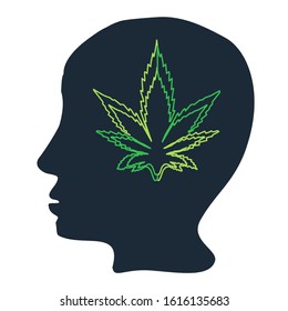 Marijuana icons cbd. Cannabinoid logo. Marijuana leaf oil. Hemp oil. Vector illustration on isolated background.