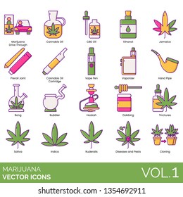 Marijuana Icons Including Drive Through, Cannabis, Cbd Oil, Ethanol, Jamaica, Preroll Joint, Cartridge, Vape Pen, Vaporizer, Hand Pipe, Bong, Bubbler, Hookah, Dabbing, Tinctures, Sativa, Indica, Pest.