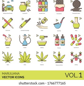 Marijuana Icons Including Drive Through, Cannabis Oil, Drink, Chocolate Bar, Cookies, Preroll Joint, Cartridge, Seeds, Hand Pipe, Bong, Bubbler, Hookah, Dabbing, Sativa, Indica, Ruderalis, Cloning.