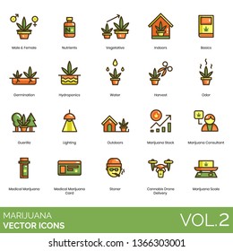 Marijuana Icons Including Male, Female, Nutrients, Vegetative, Indoor, Basics, Germination, Hydroponics, Water, Harvest, Odor, Guerilla, Lighting, Outdoor, Stock, Consultant, Medical Card, Stoner.