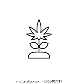 marijuana, plant icon. Simple thin line, outline vector of Marijuana icons for UI and UX, website or mobile application