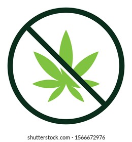 Marijuana Prohibition Sign Vector Icon design