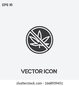 Icono vectorial de la prohibición de la marihuana. Ui/Ux. Calidad superior.
