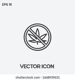 Icono vectorial de la prohibición de la marihuana. Ui/Ux. Calidad superior.