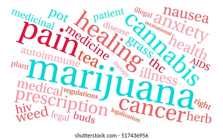 Marijuana word cloud on a white background.  
